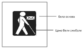 A graphic shows a person walking with a cane on a black background with a white envelope symbol, labeled with text indicating a white background and black and white symbols.
Description generated by AI