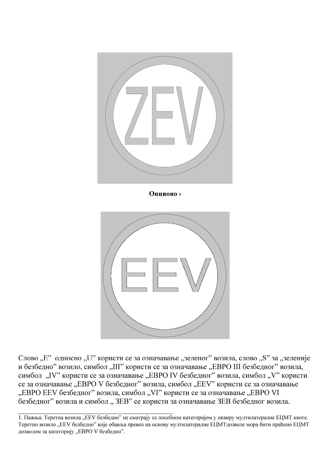 Two circular logos each containing three large letters, with the top logo showing "ZEV" and the bottom logo showing "EEV," both set against a gray square background.

Description generated by AI